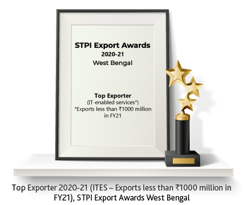 Top Exporter (IT-enabled services*) *Exports less than ₹ 1000 million in FY21